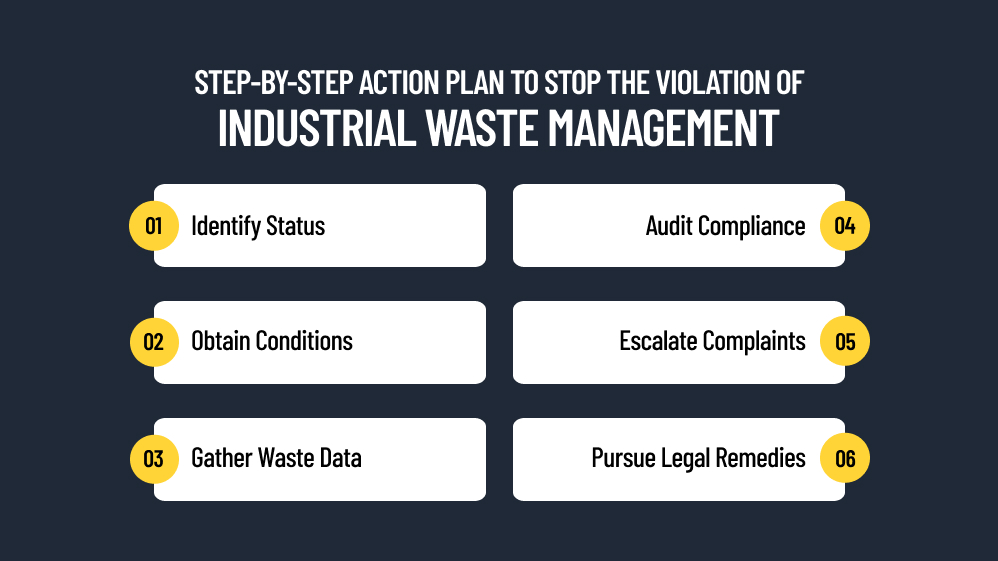Step-By-Step Action Plan To Stop The Violation Against Industrial Waste Management