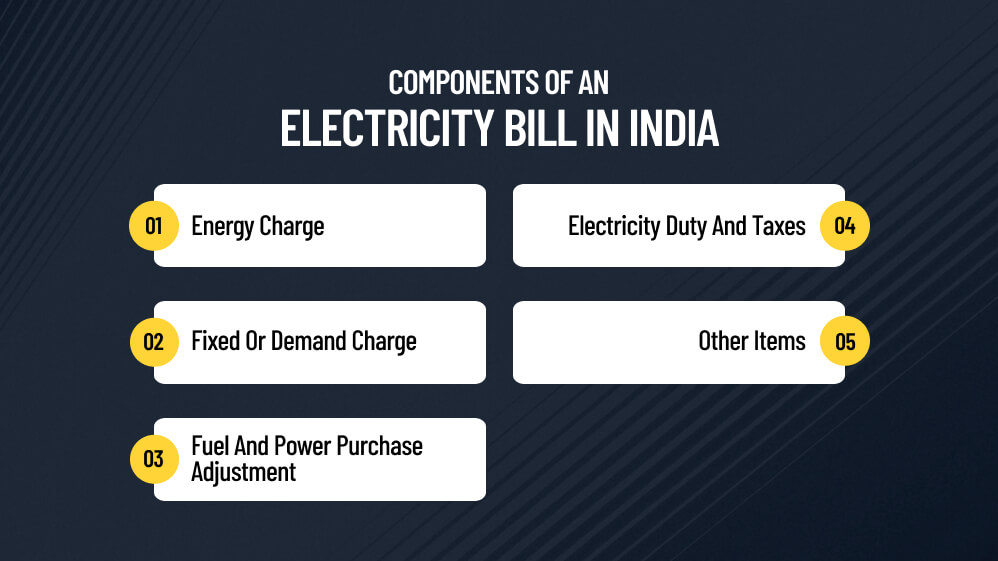 What Are The Components Of An Electricity Bill In India