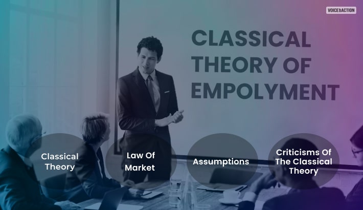 Classical Theory Of Employment