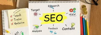 Need Quality Writing For SEO